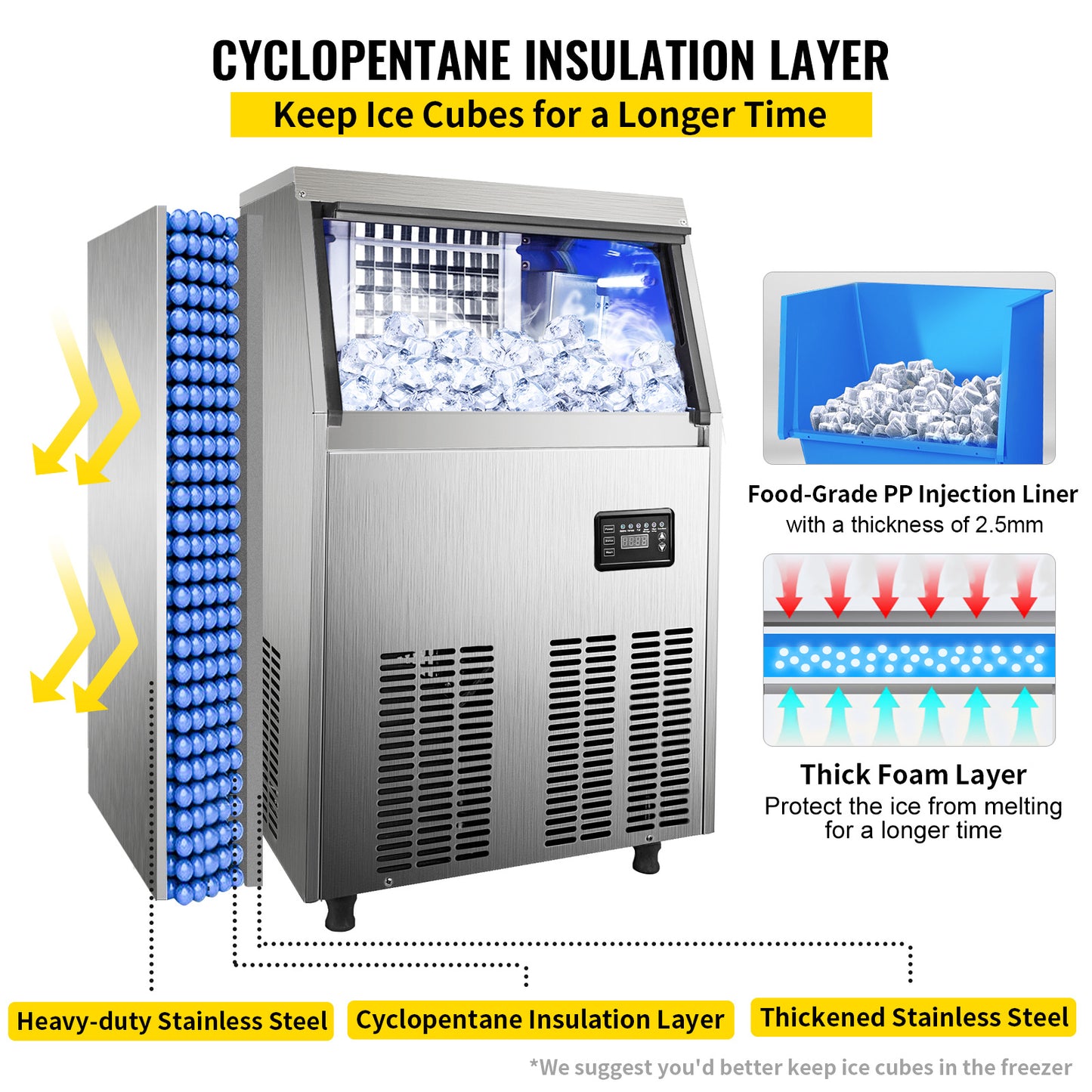 110V Commercial Ice Maker