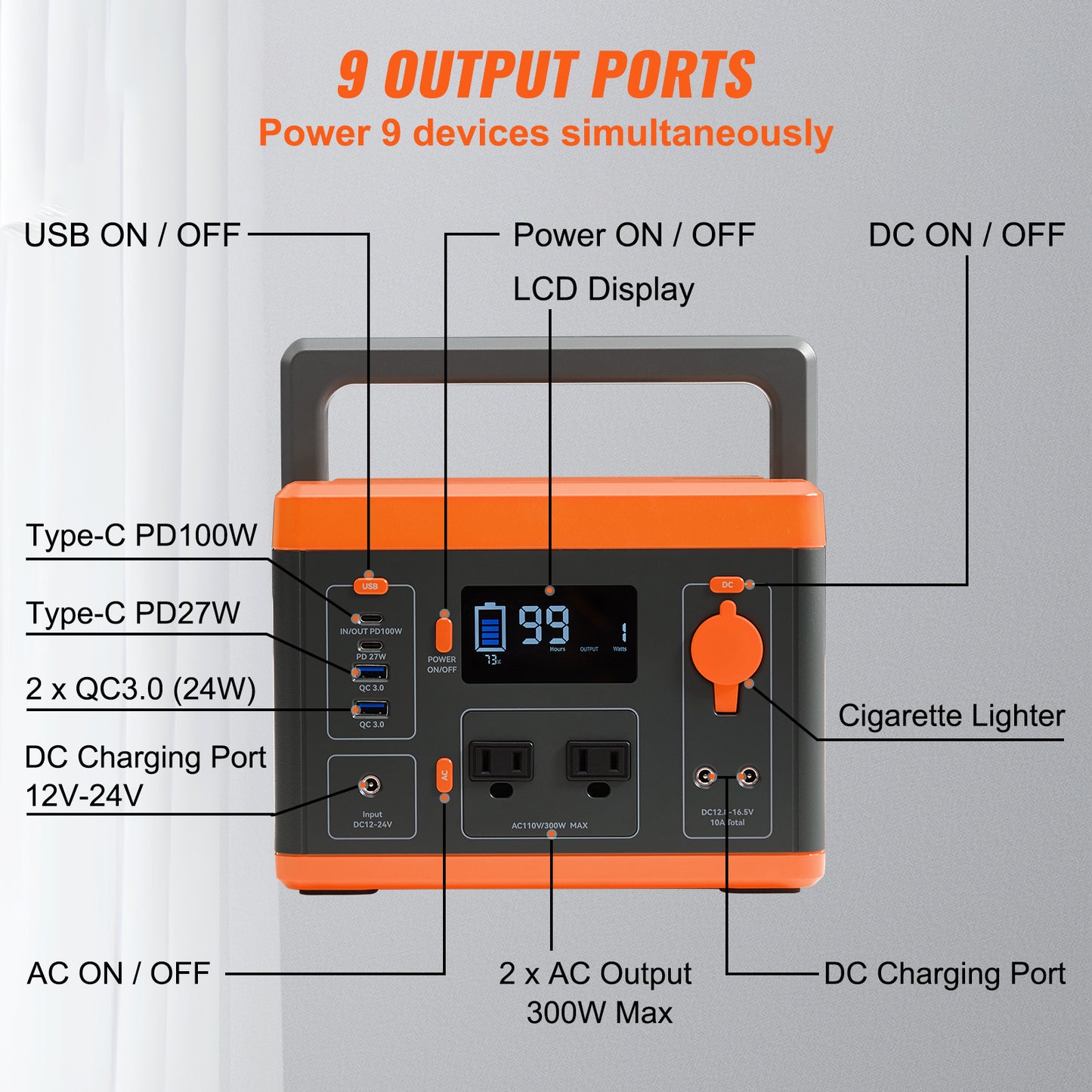 Portable Power Station Solar Generator
