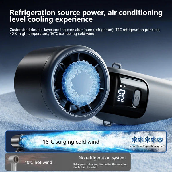 Lenovo-Ice-Compress-Handheld-Fan-Portable-Outdoor-Usb-Digital-Display-Folding-Refrigeration-High-Speed-Violent-Turbine.jpg